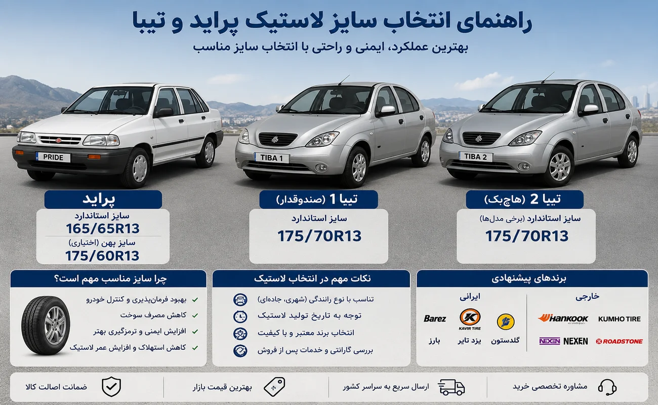 راهنمای جامع خرید لاستیک پراید و تیبا